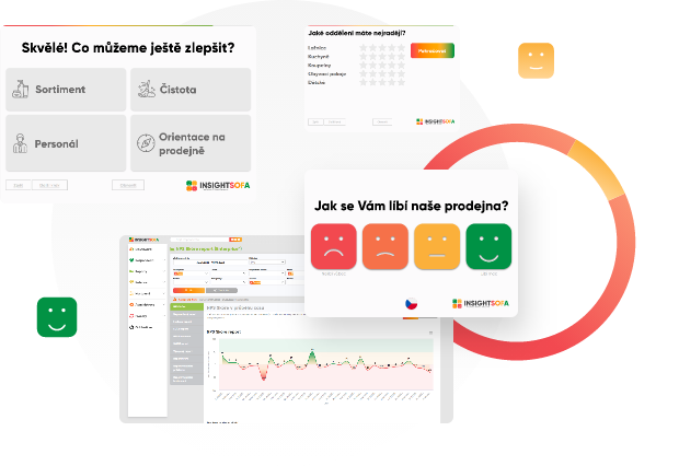InsightSofa Charts