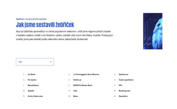 Top 100 brands 5 100 cx
