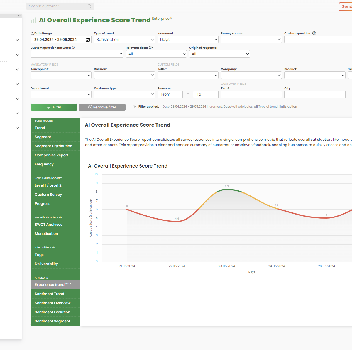 Overall Experience Score Trend Report 8 OES-report