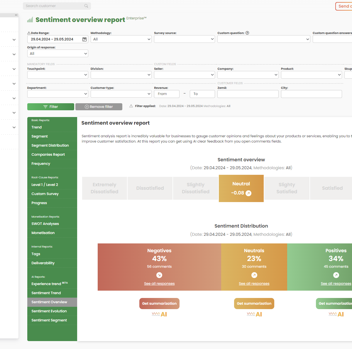 AI Sentiment Overview Report 6 Sentiment Overview Report