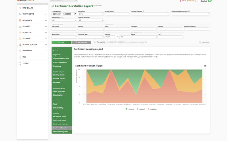 AI Sentiment Evolution report