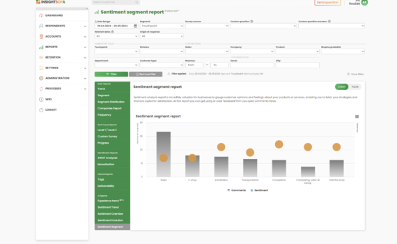 AI Sentiment Segment Report 11 Sentiment Segment Report